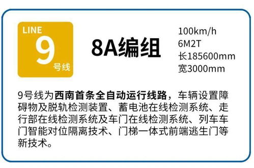小9線竣工驗收圓滿成功，小通在線啟動開通倒計時