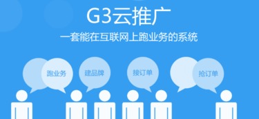 選對工具更高效 廣州產品推廣之深度測評 g3云推廣  小通在線對比分析