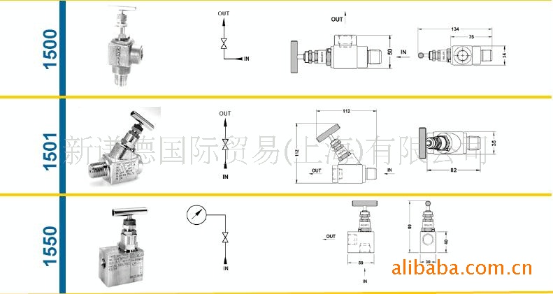 進口英國ALCO儀表閥 品質標桿與供貨新選擇